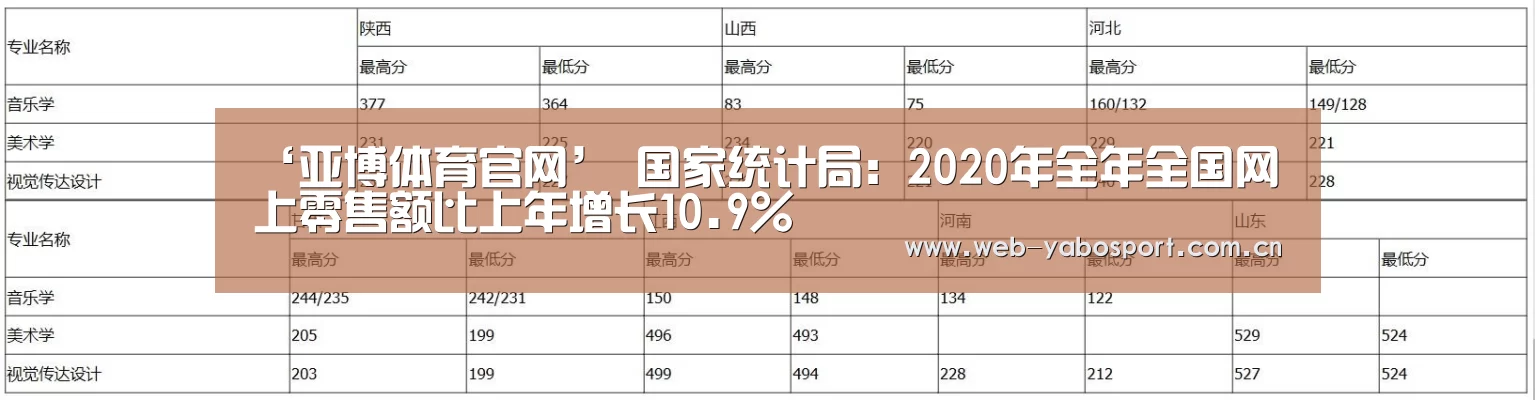 亚博体育