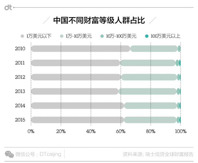 亚博|直播社交新零售拼的是流量和供应链(图1) 亚博体育